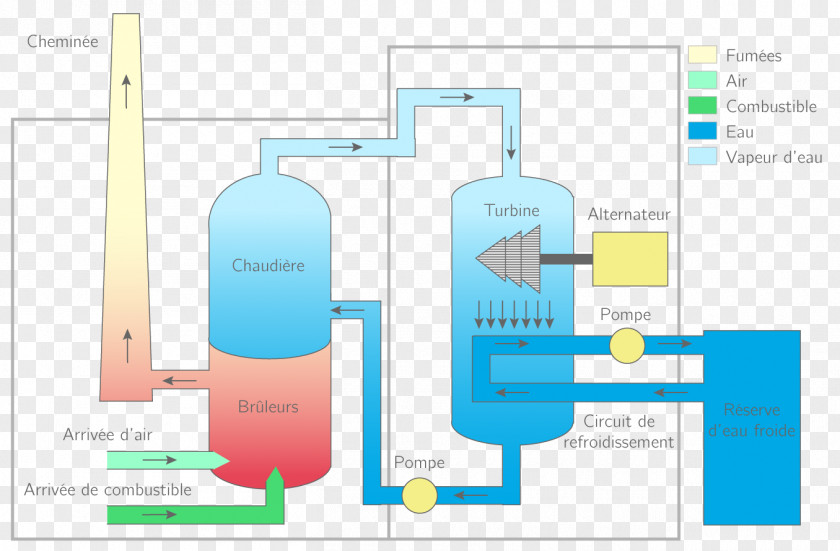 Water Brand Line Product Angle PNG