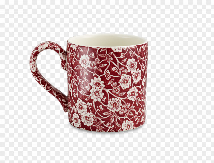 Sugar Bowl Tableware Coffee Cup Mug Ceramic PNG