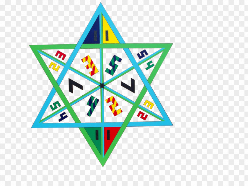 Qabalah Tree Of Life Triangle Point Logo Clip Art PNG