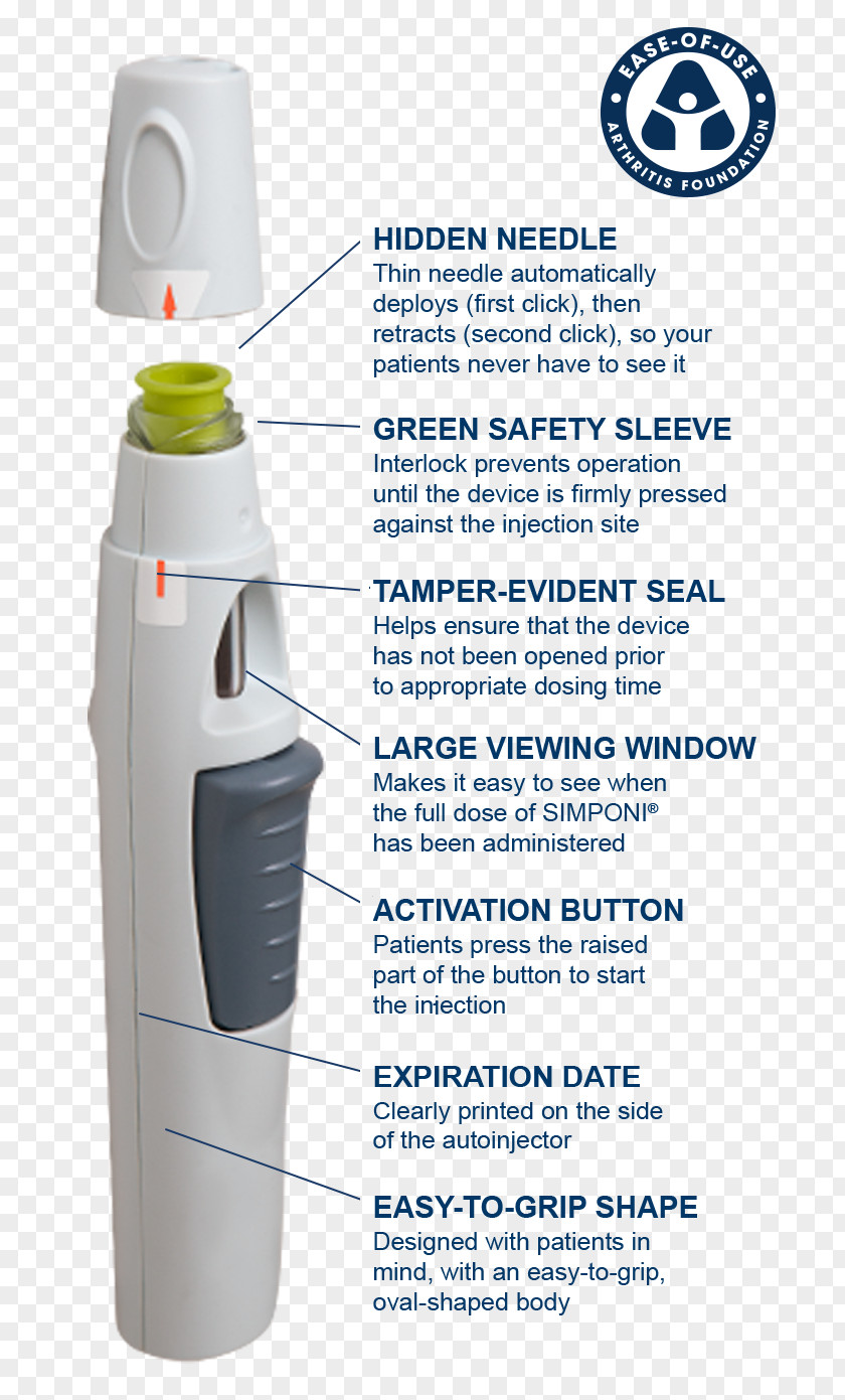 Syringe Golimumab Autoinjector Abatacept Injection Rheumatoid Arthritis PNG