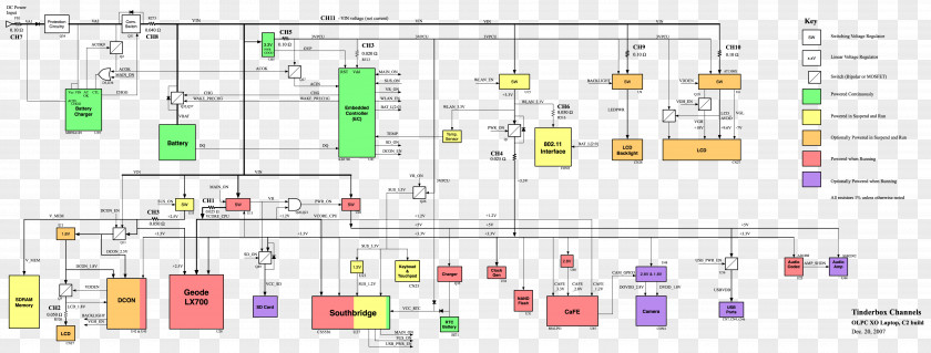 Laptop Wiring Diagram Dell Vostro PNG