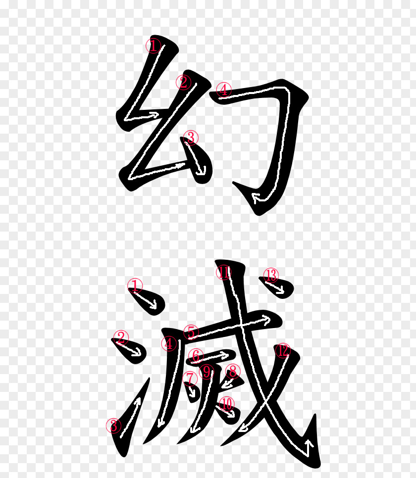 Japanese Word Yakitori 幻視: ゆもとこういち句作集 1 Kanji Symbol PNG
