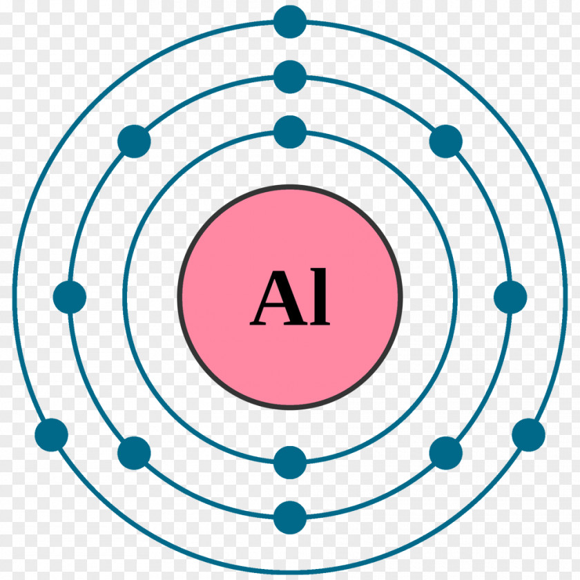 Aluminum Electron Configuration Chemical Eleme Atom Bohr Model Chlorine PNG