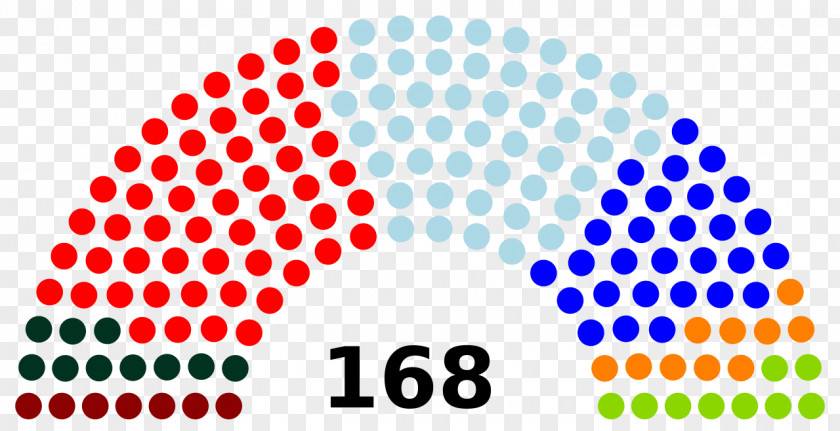 Finger Post Karnataka Legislative Assembly Election, 2018 2008 Zimbabwe PNG