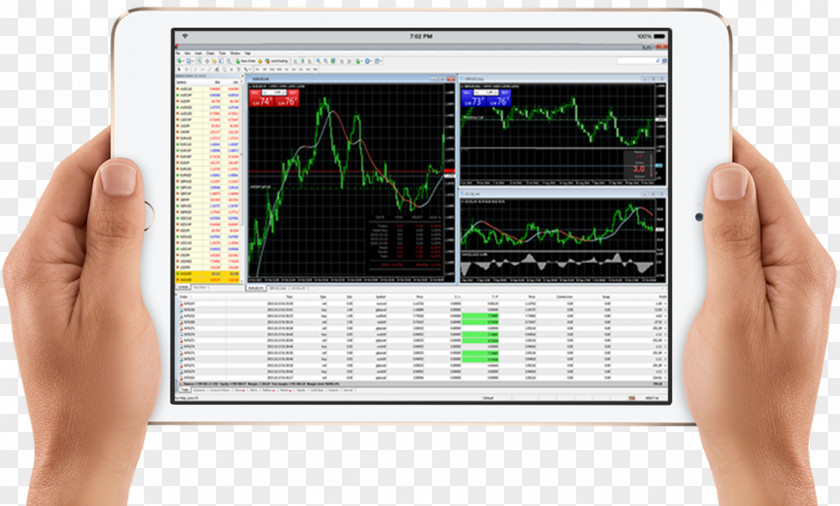 Collocation MetaTrader 4 Foreign Exchange Market Electronic Trading Platform PNG