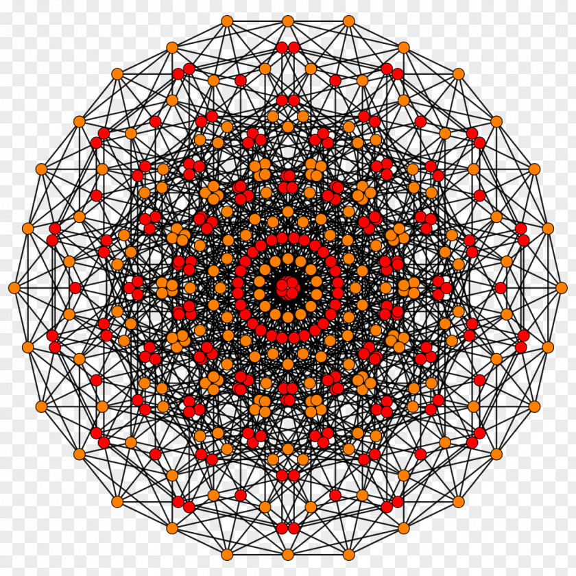 T34 E6 6-polytope 2 21 Polytope Dodecagon PNG