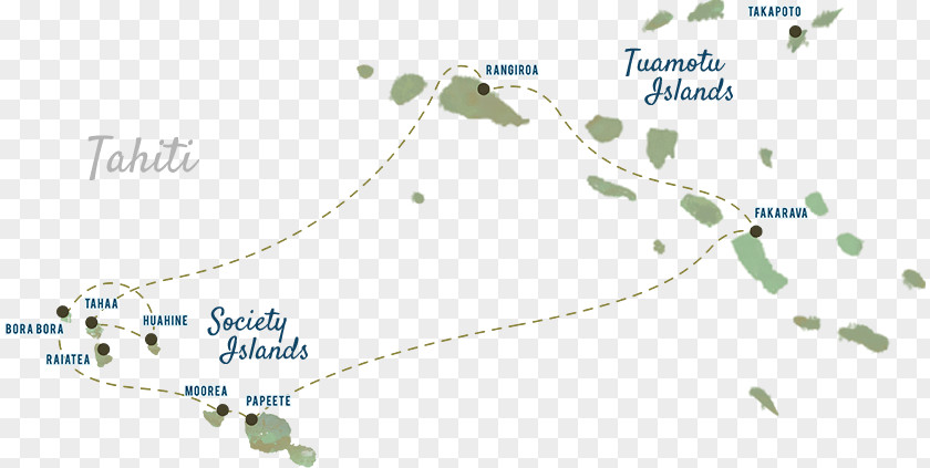 Island Fakarava Tahiti Society Islands Taha'a Rangiroa PNG