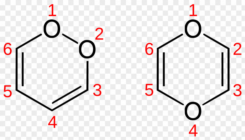 Dioxin Chemistry Chemical Compound Aromatic Compounds Bond PNG