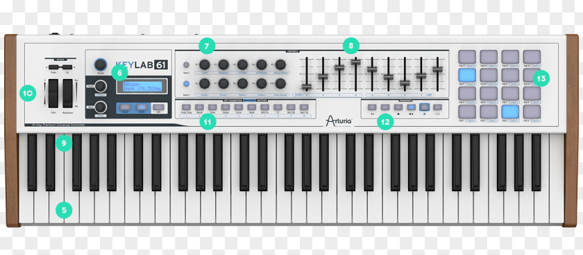 Musical Instruments ARP 2600 Arturia Sound Synthesizers MIDI Keyboard Controllers PNG