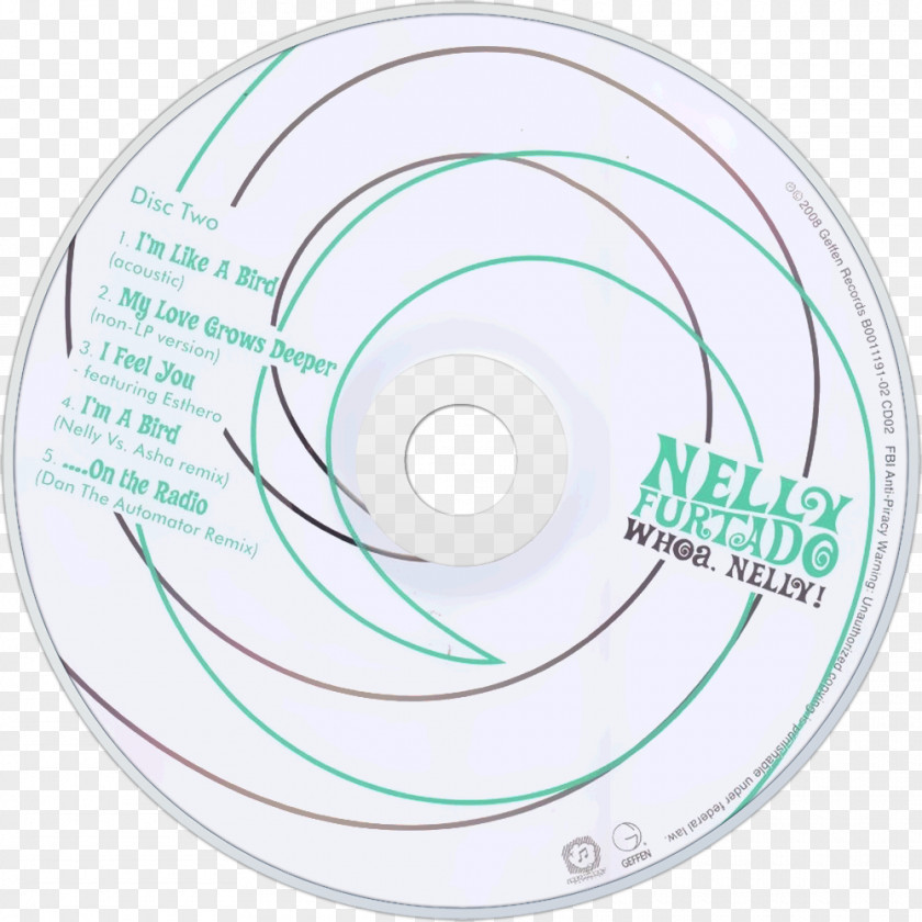 Nelly Furtado Compact Disc Whoa, Nelly! Brand PNG