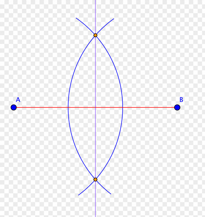 Circle Point Angle Diagram Microsoft Azure PNG