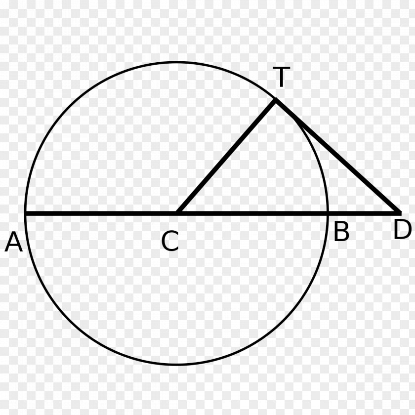 Euclidean Euclid's Elements Circle Secant Line Point PNG