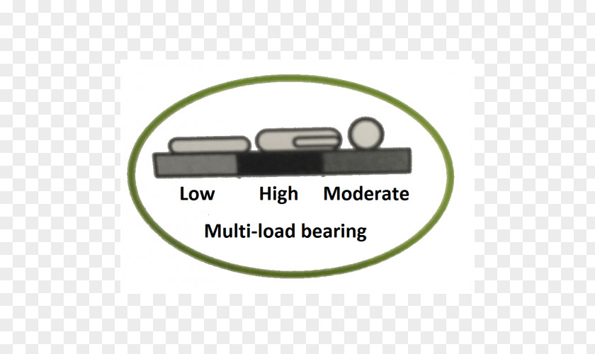 Load-bearing Technology Brand Logo PNG