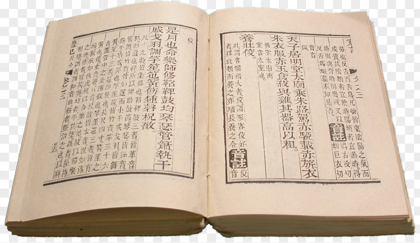 Introduction I Ching Book Of Rites Taixuanjing Confucianism Five Classics PNG