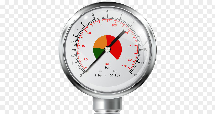 Meter Stick Gauge Pipe Industry Hydraulics Sealant PNG