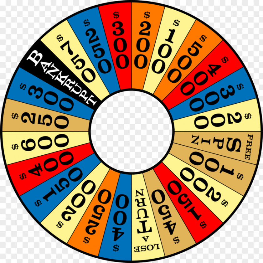 Wheel Of Fortune: Deluxe Edition Game Show Art PNG