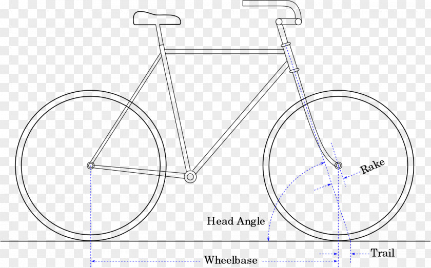 GEOMETRI Bicycle Forks Handlebars Frames And Motorcycle Geometry PNG