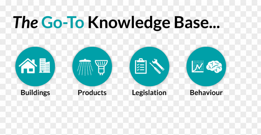 Learn From Knowledge Logo Brand Organization Bas-Rhin PNG
