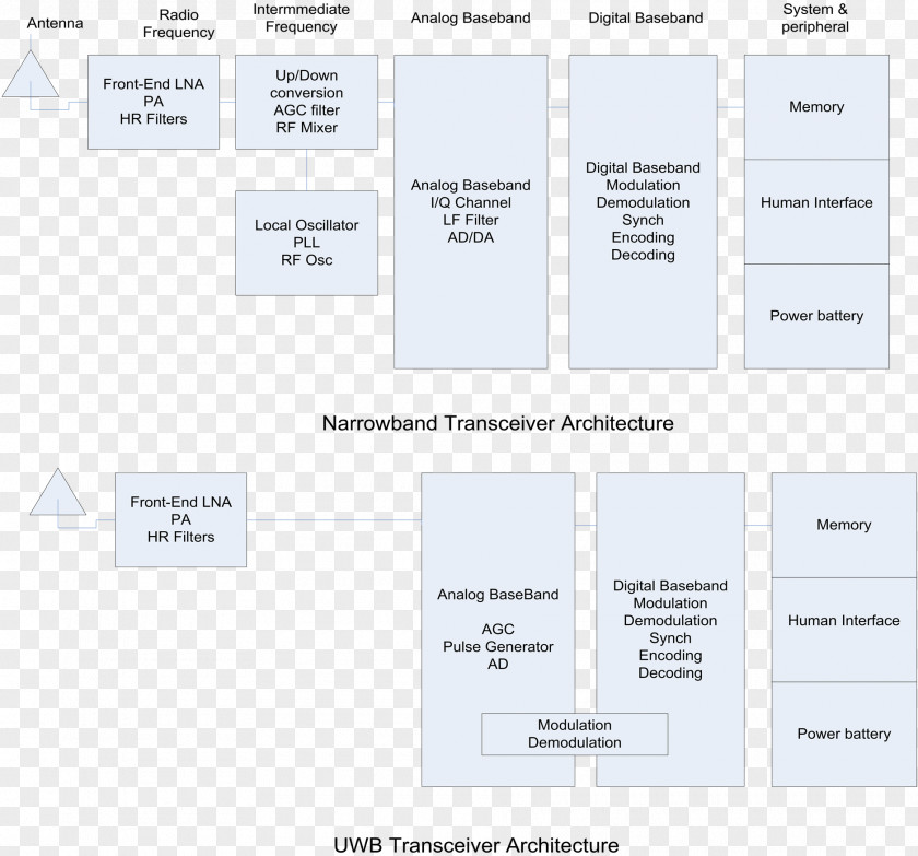 Line Document Angle Brand PNG