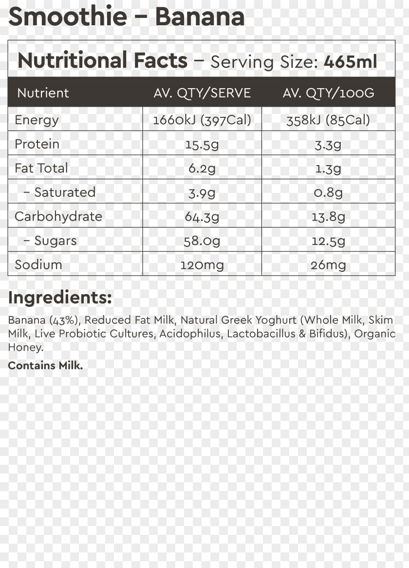 Bananashake Edamame Nutrition Facts Label Food Bean PNG