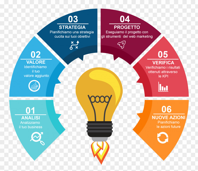 Marketing Infographic Information Chart Timeline General Data Protection Regulation PNG