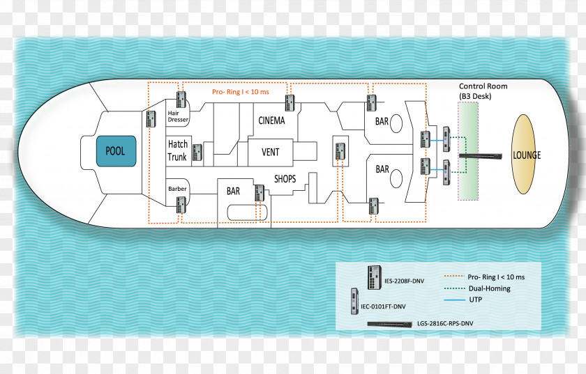 Design Engineering Service Electronic Circuit PNG