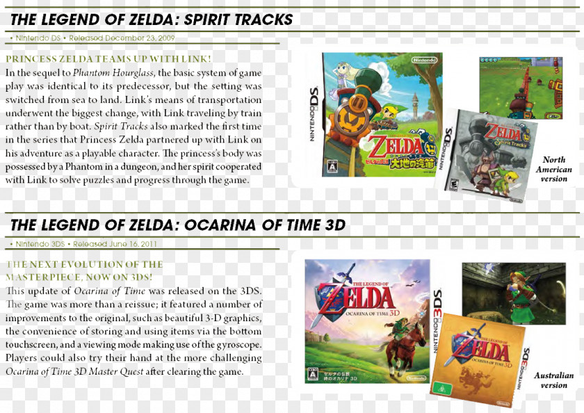 Legend Of The Seeker Zelda: Ocarina Time 3D Computer Software Nintendo 3DS PNG