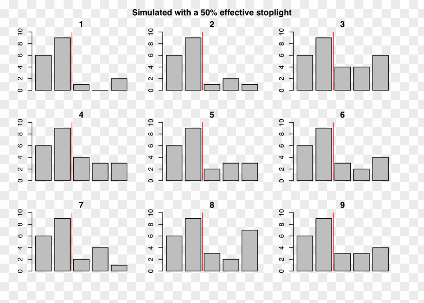 Table Pie Chart IBPS Regional Rural Banks Exam Experiment Statistics PNG