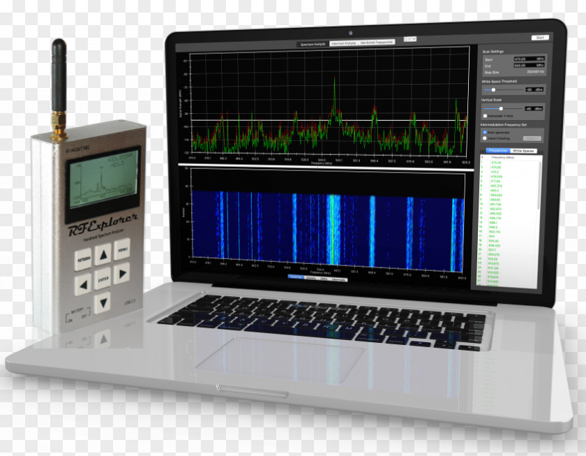 Spectrum Analyzer MacOS Electronics Computer Software PNG