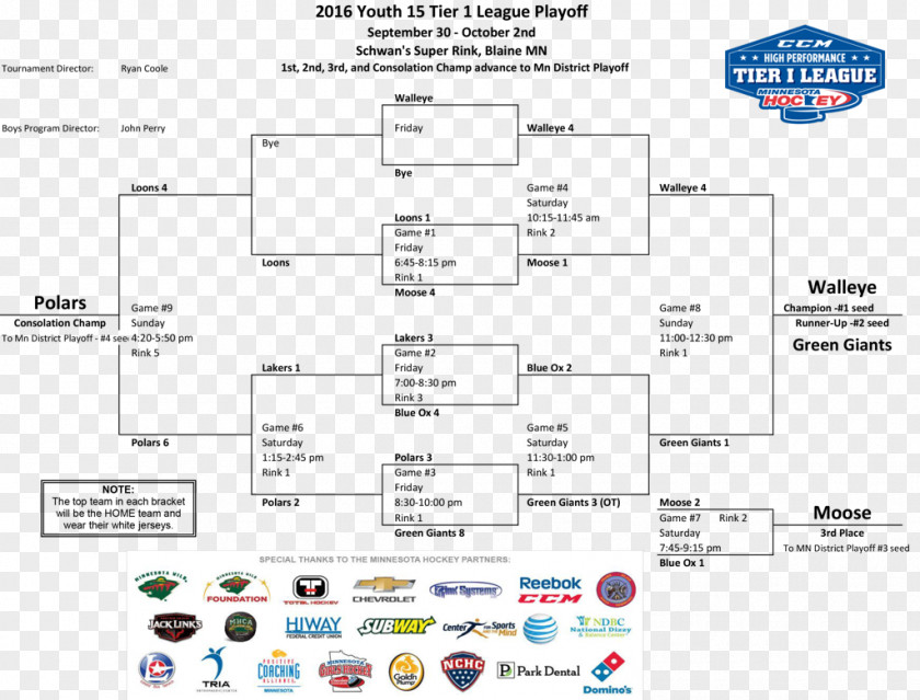 Playoff Diagram Line PNG