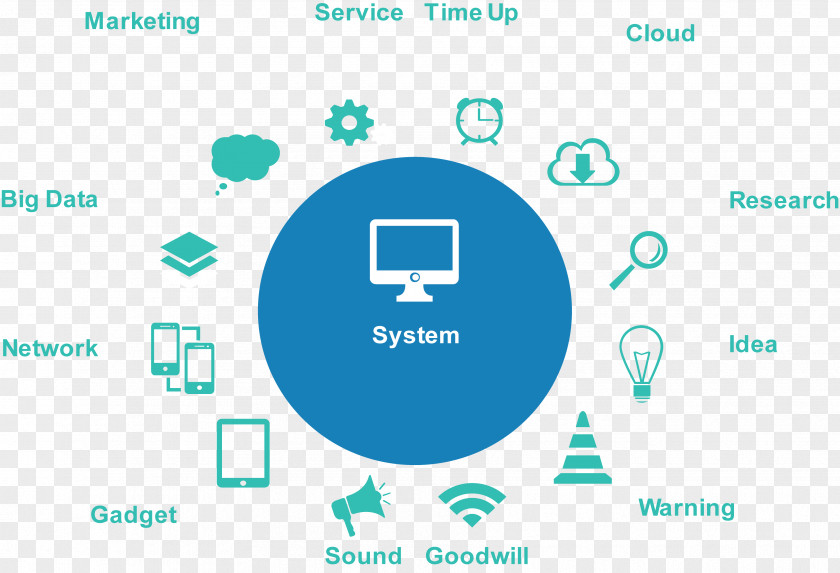 System Strategy Business Computer File PNG