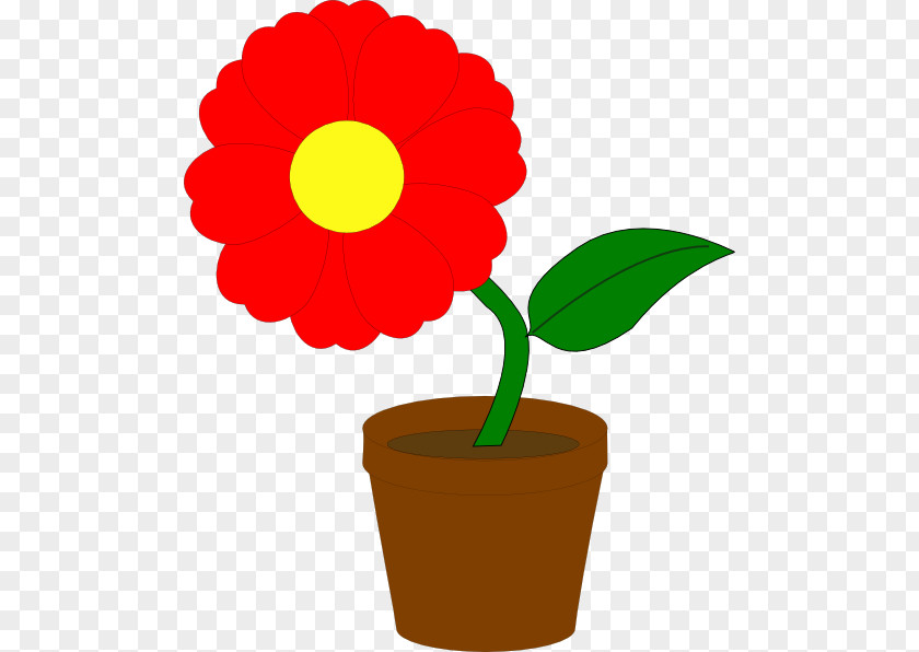 Red Flowers Cliparts Flowerpot Houseplant Clip Art PNG