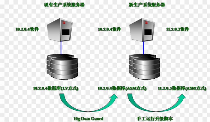 Technology Diagram PNG