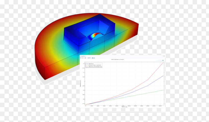 Microelectromechanical Systems Computer Software COMSOL Multiphysics Simulation PNG