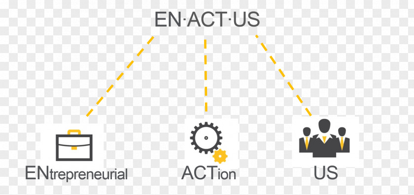 Entrepreneurial Team Enactus Organization University Of Alberta Social Responsibility Student PNG