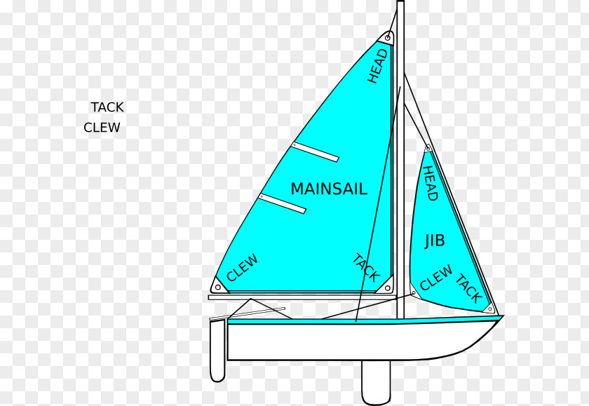 Sail Sailing Sailboat Mainsail Clip Art PNG