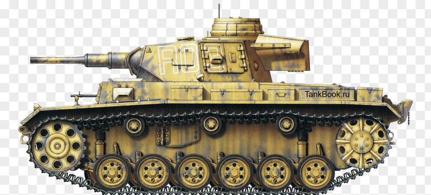 Tank Churchill Wirbelwind Self-propelled Artillery Panzer III PNG