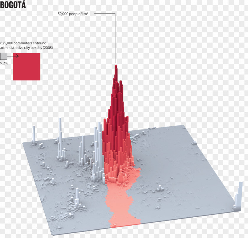 City Population Density Bogotá Urban Structure PNG