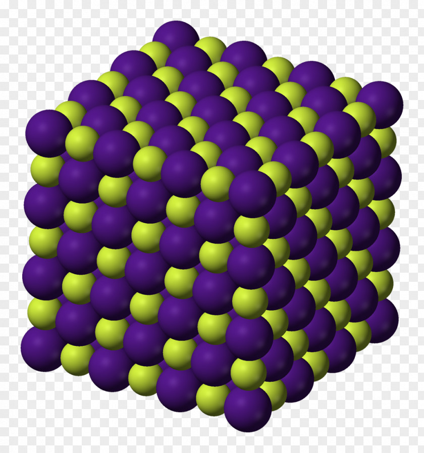 Sodium Fluoride Caesium Potassium Fluorine PNG