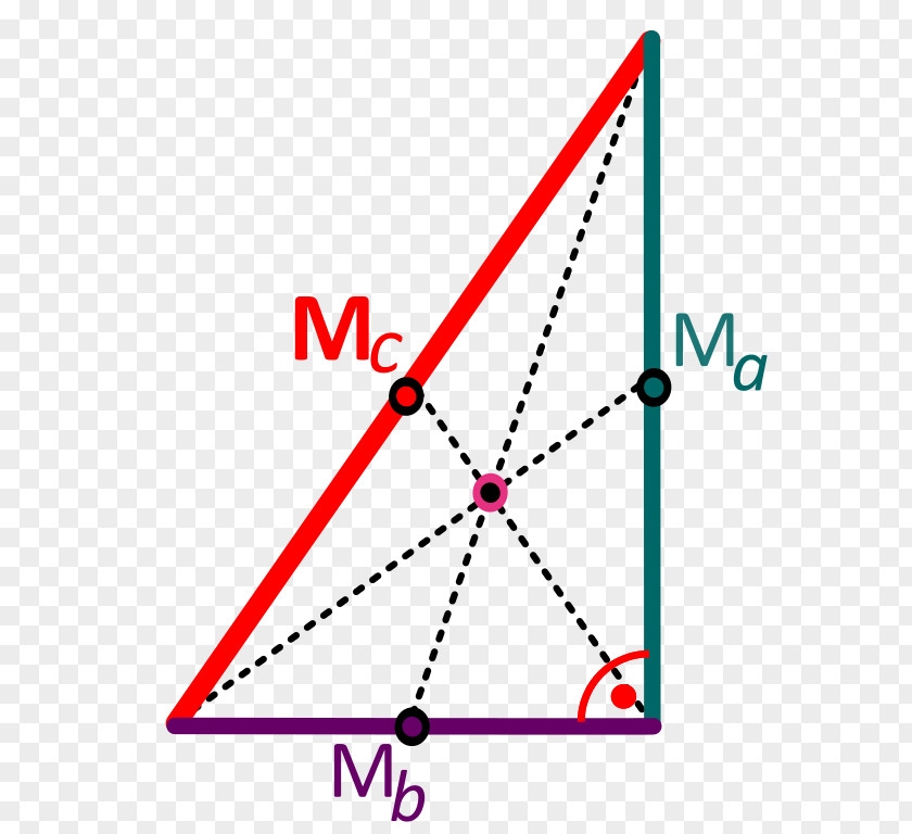 Triangle Right Area Centroid PNG