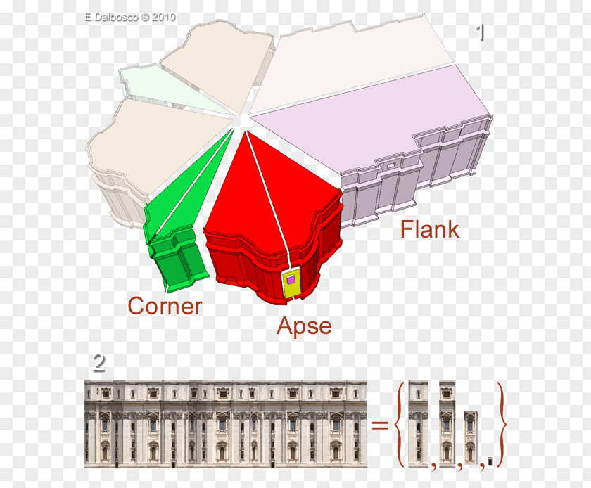 St Peters Square Old St. Peter's Basilica Colonnade 3D Warehouse PNG