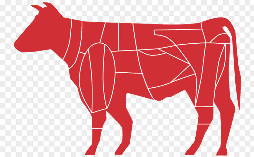 Webdesign Beef Cattle Beefsteak Cut Of Meat PNG
