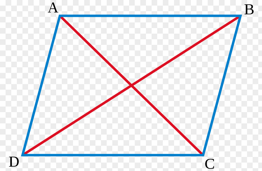 Rhombus Parallelogram Law Quadrilateral Geometry Diagonal PNG
