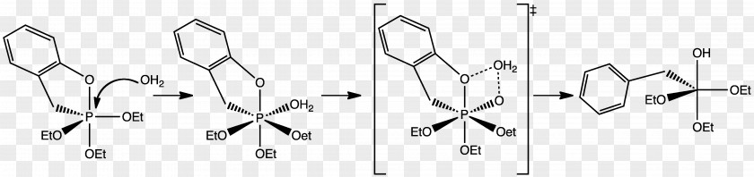 Hypervalent Molecule Phosphorus Pentachloride Chemical Element Main-group PNG