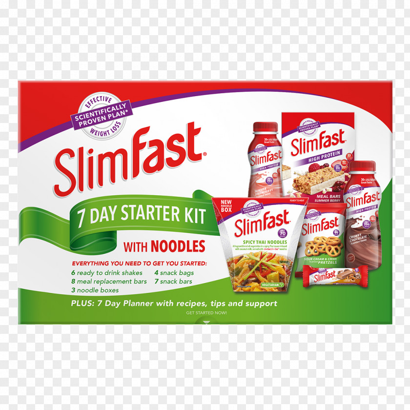 Strawberry Milkshake SlimFast Dietary Supplement Meal Replacement Vegetarian Cuisine PNG