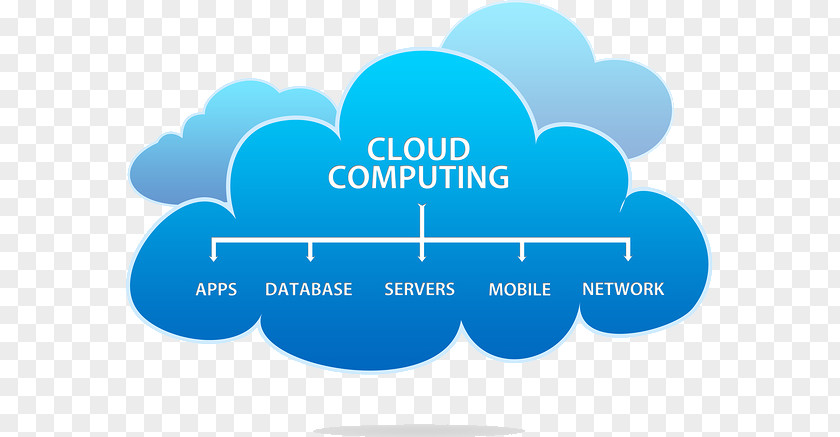 Microsoft Cloud Computing Storage Computer Data PNG