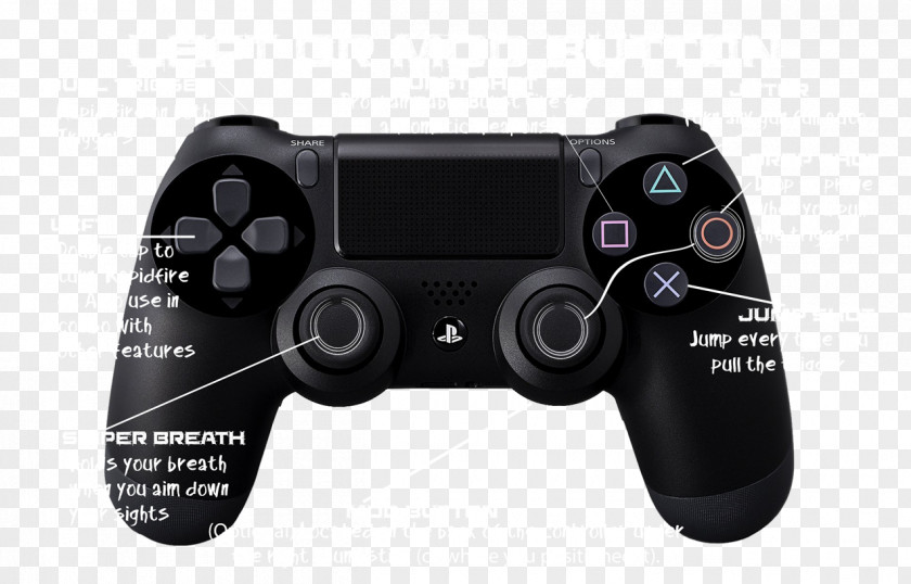 User Manual PlayStation 4 DualShock 3 PNG