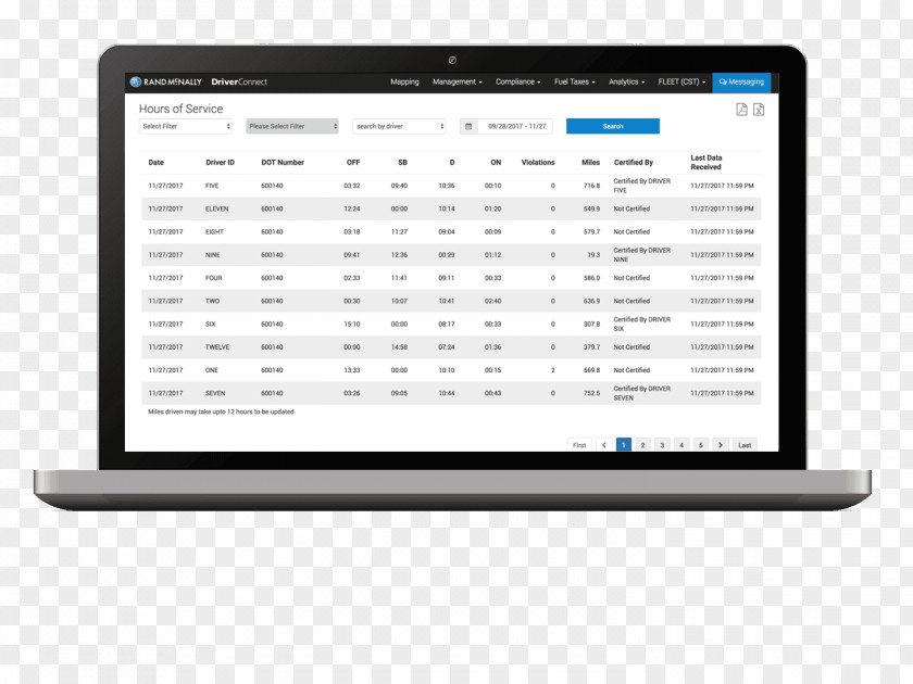 Business Patient Portal Computer Software Athenahealth Electronic Health Record PNG