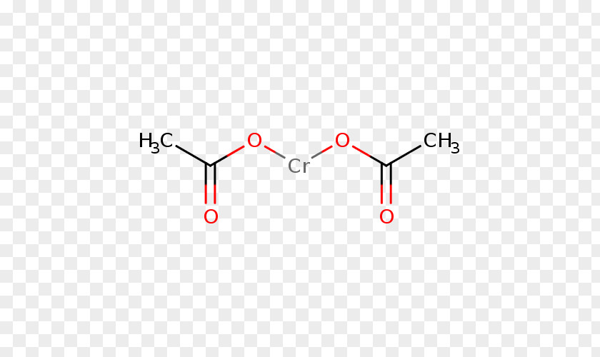 Manufacturing Chemical Industry Pyruvic Acid KAROLINSKA INDUSTRIES PNG