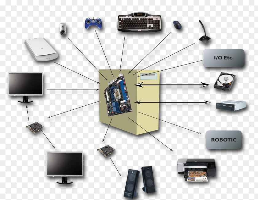 Computer Peripheral Cases & Housings Network Hardware PNG